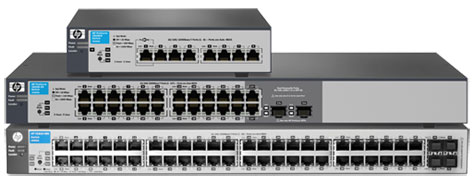 Network (Ağ) Ürünleri